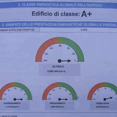 Oltremare Rent Trabia